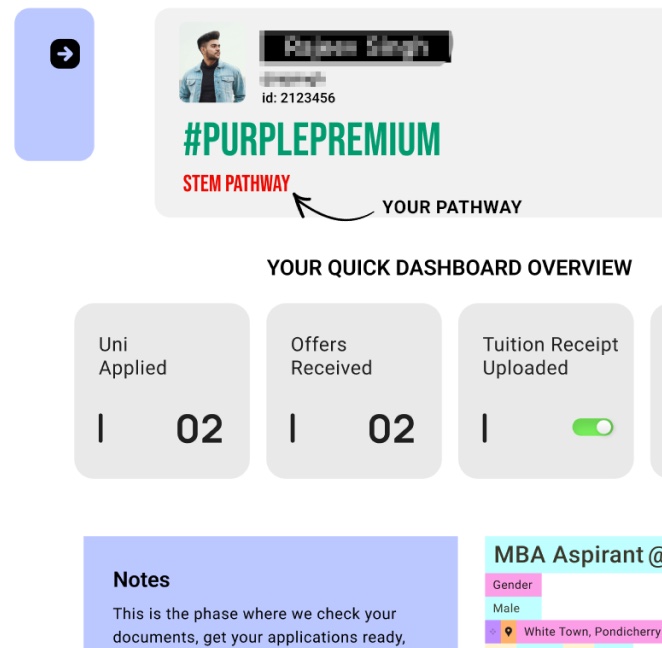 Student dashboard showing progress cards, notes, and top picks